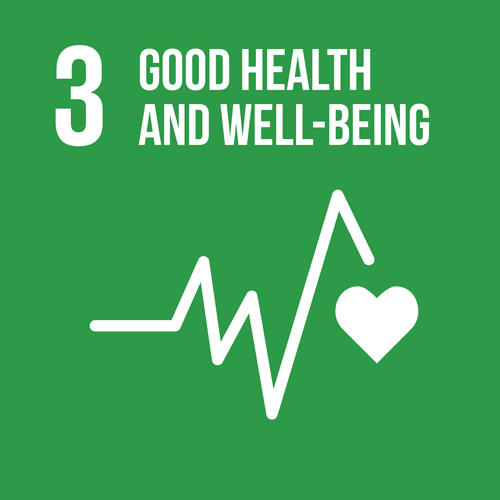 3. good health and well-being