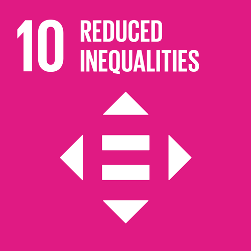 10. reduced inequalities